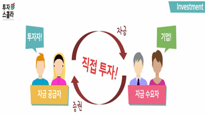 [행복한 인생설계:평생금융 #09] 직접투자