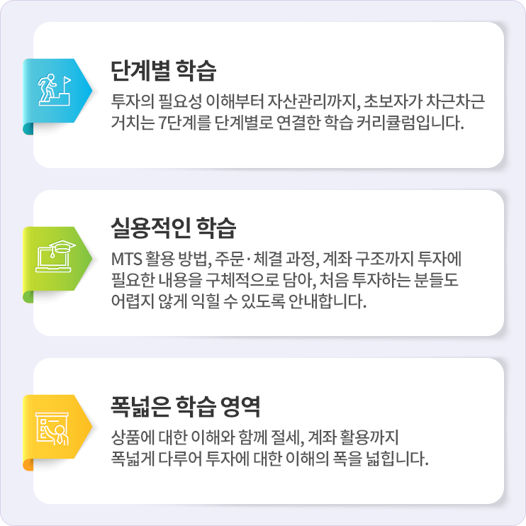7단계 학습 커리큘럼