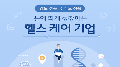 [해외 ETF] 눈에 띄게 성장하는 헬스케어 기업
