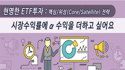 [현명한 ETF투자:핵심/위성 전략] 시장수익률에 α 수익을 더하고 싶어요