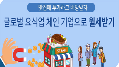 [맛집에 투자하고 배당받자] 글로벌 요식업 체인 기업으로 월세받기