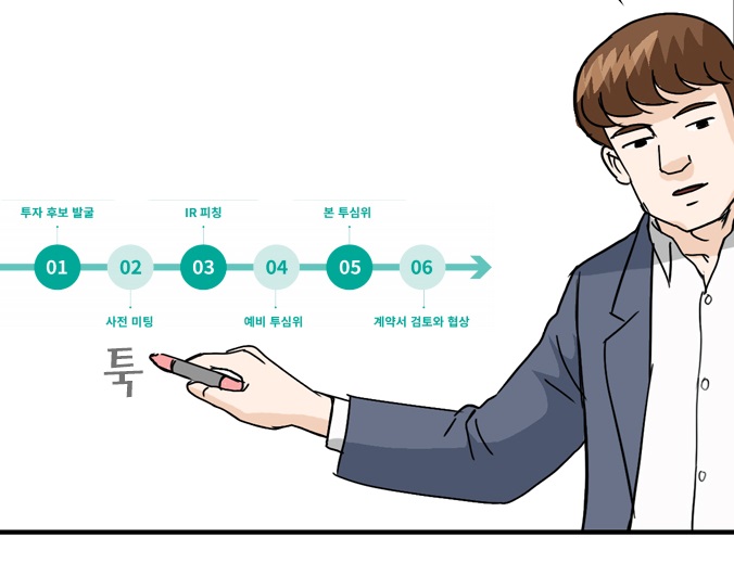 [창업의 여정! 유니콘을 꿈꾸다. 1부] 7화. 냉정과 열정 사이