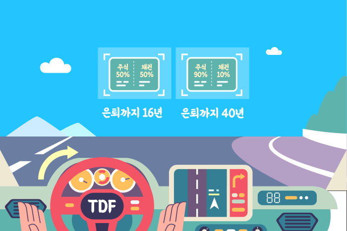 [연금 부자 레시피] 연금투자 대세, TDF의 인기 비결은?