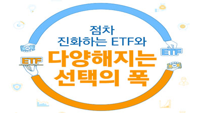 [상장지수펀드 ETF #2] 점차 진화하는 ETF와 다양해지는 선택의 폭