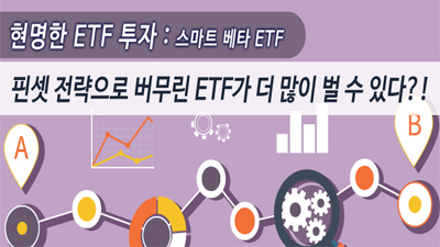 [현명한 ETF 투자:스마트베타] 핀셋 전략으로 버무린 ETF가 더 많이 벌 수 있다?!