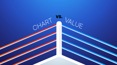 싸게 사서 비싸게 팔아라 : 차트 vs. 기업가치